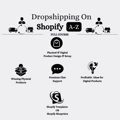 Ultimate Dropshipping Success: Fast-Track Mastery with Premium Tools